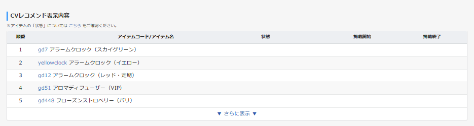 CVレコメンド表示内容