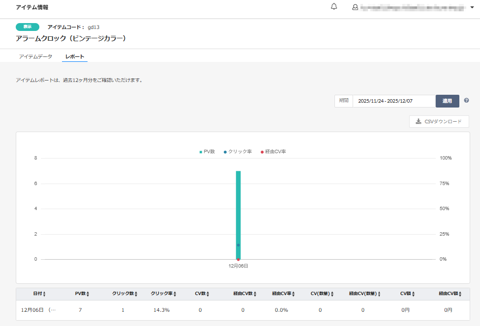 「レポート」タブ