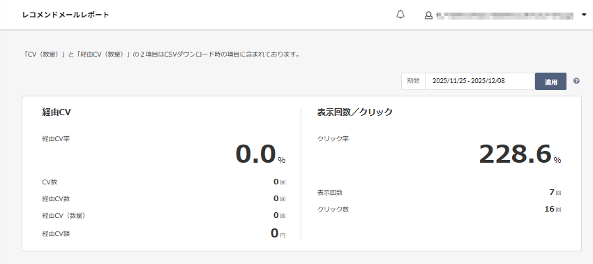 レコメンドメールレポート