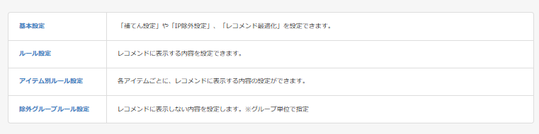 表示設定>レコメンド設定