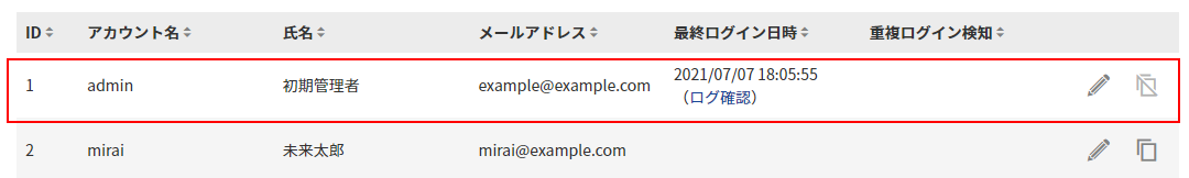 ［A］初期管理者アカウントについて項目見出し