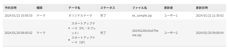 一覧表示項目