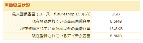 管理＞店舗状況「画像容量状況」