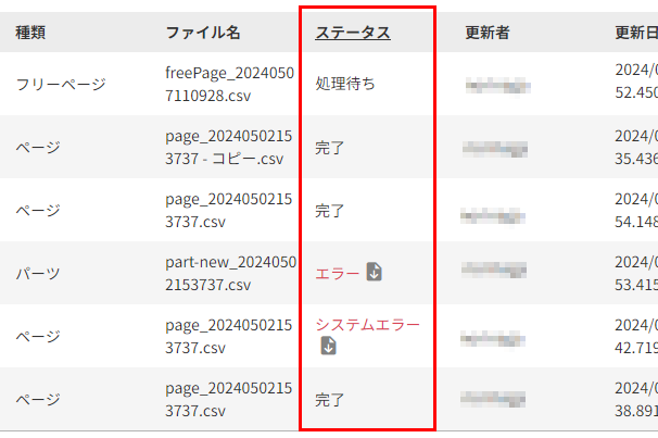 ステータス表示と対応について