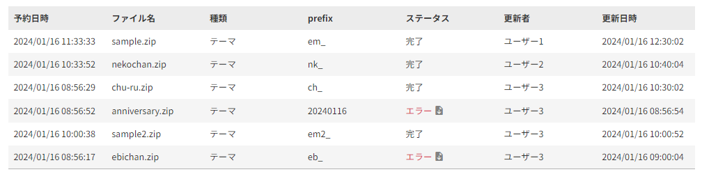 一覧表示項目