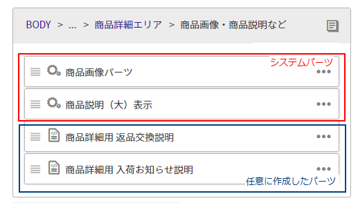 3.「商品詳細エリア＞商品画像・商品説明など」（システムグループ＞レイアウトパーツ）内