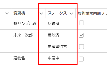 ステータス表示について