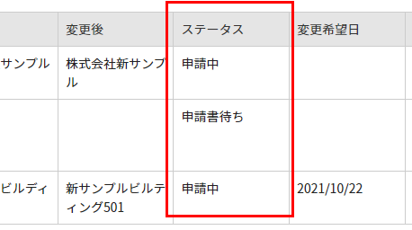 ステータス表示について