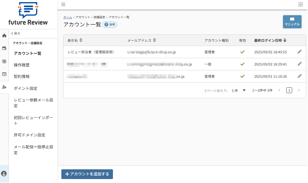 future Review管理画面 アカウント一覧
