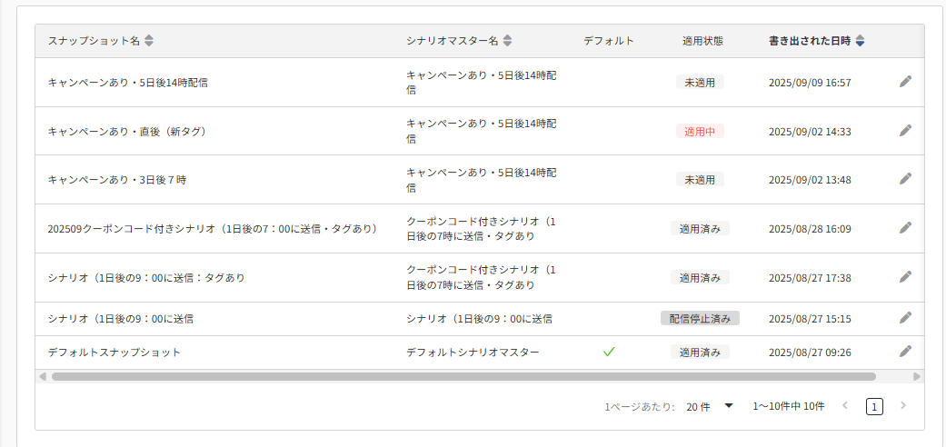 future Review管理画面 シナリオスナップショット一覧