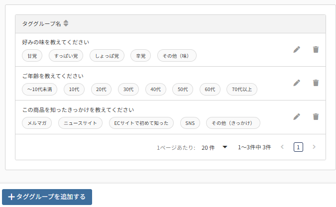 future Review管理画面 タググループ一覧