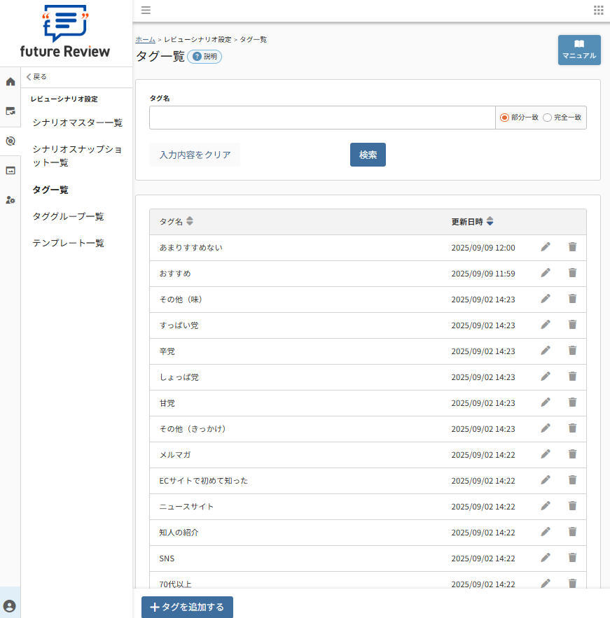 future Review管理画面 タグ一覧