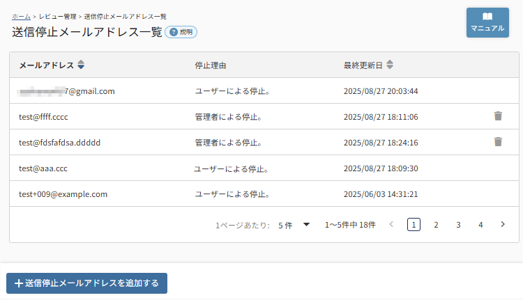future Review管理画面 送信停止メールアドレス一覧