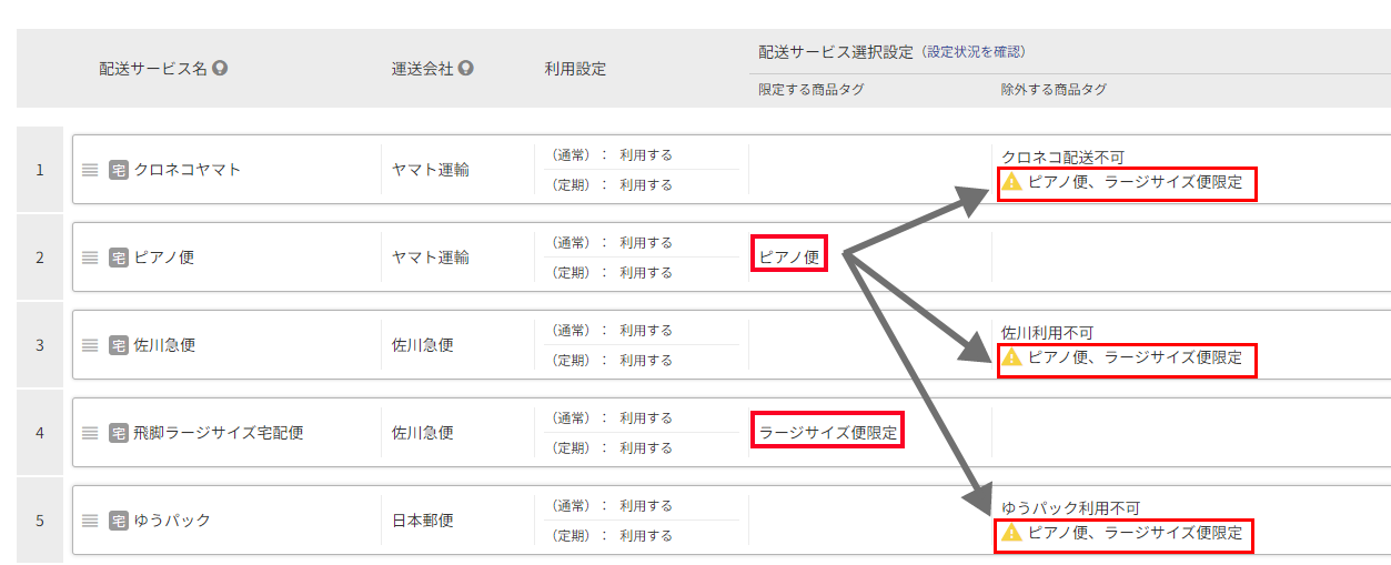 配送サービス一覧