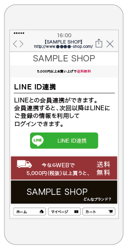 ECサイトから、公式アカウントへのLINE友だち追加・ID連携を促進できる