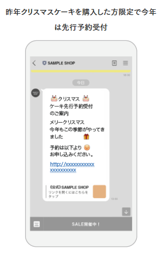 LINEメッセージの送信