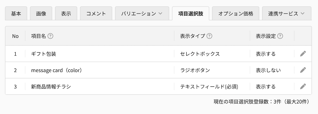 表示項目