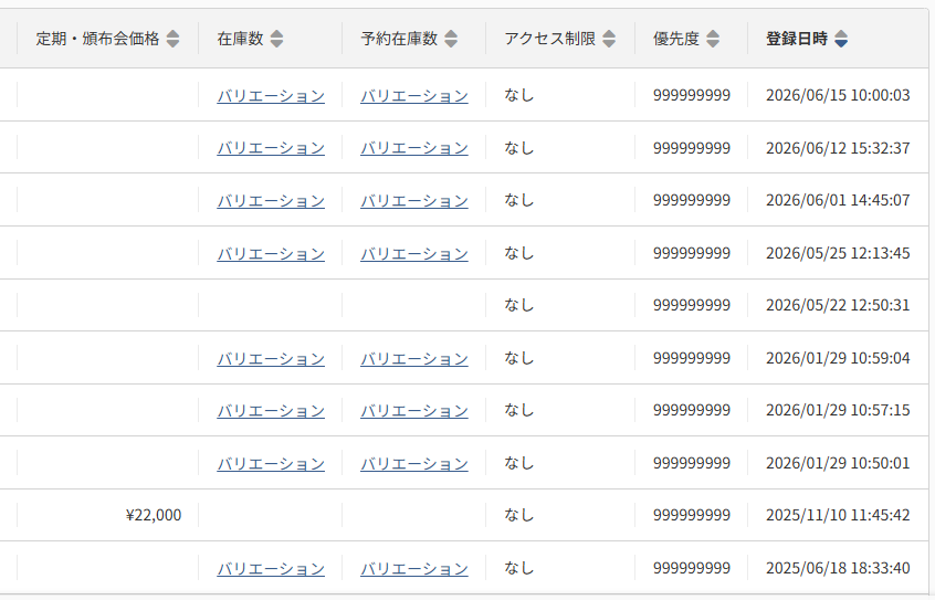 グループ別商品一覧