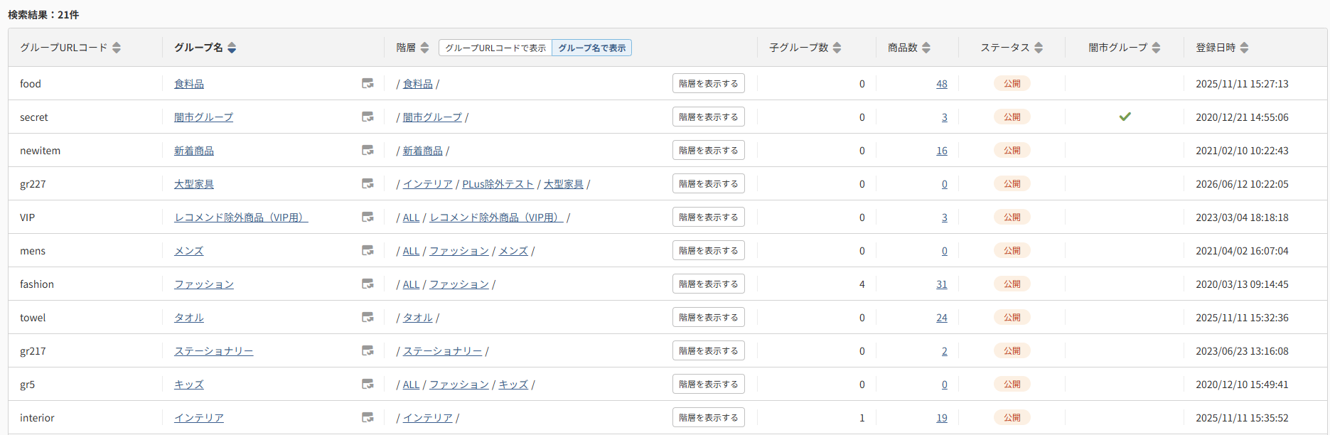 表示項目