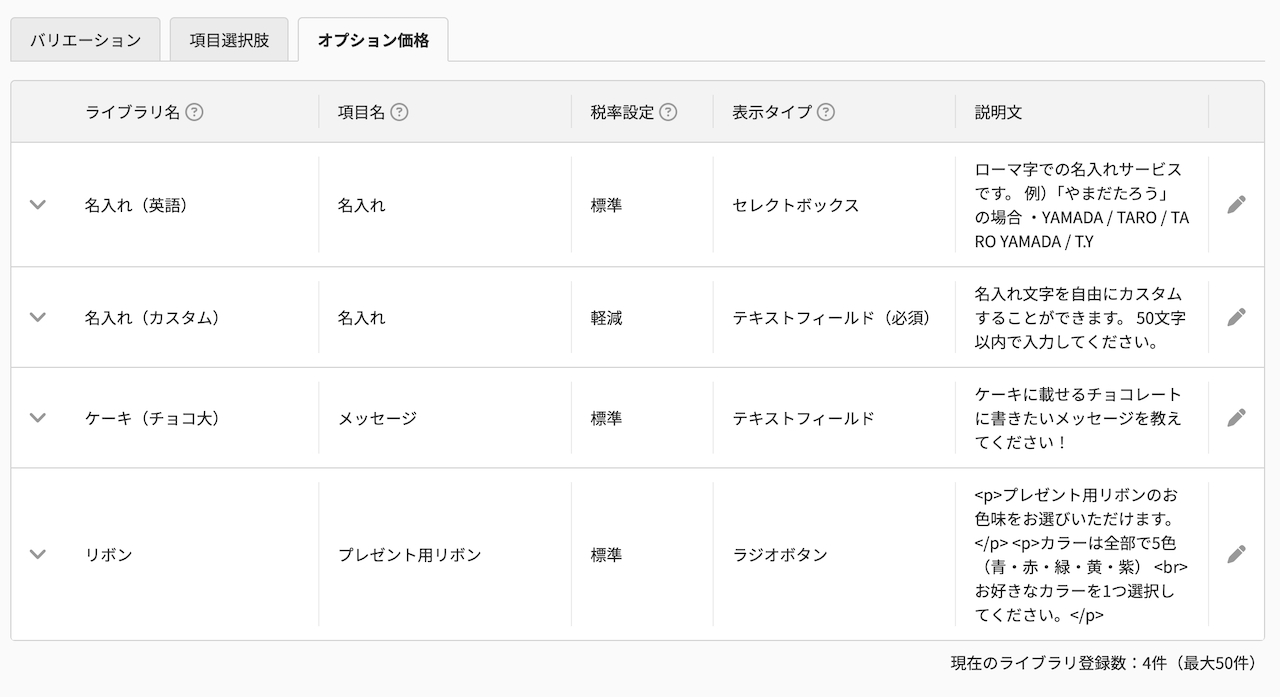表示項目