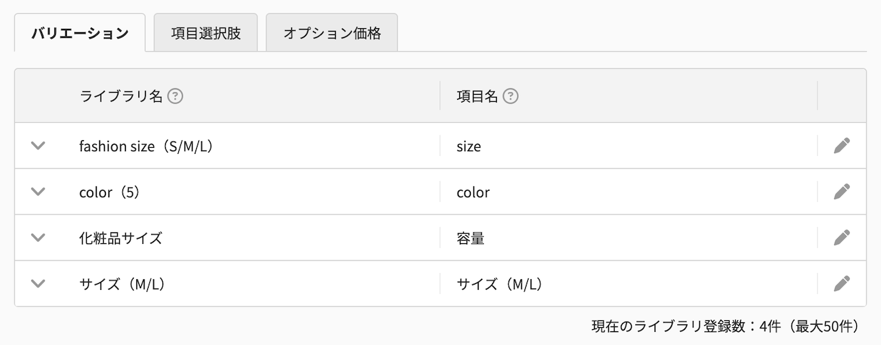 表示項目