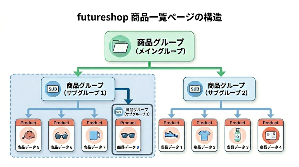 イメージ図