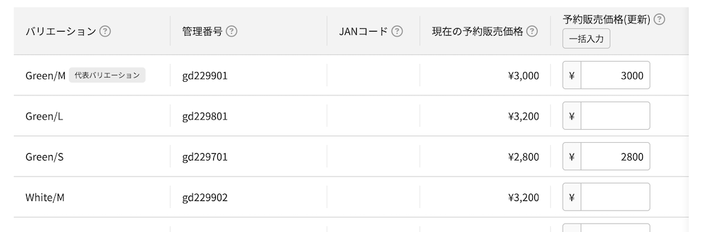 表示項目