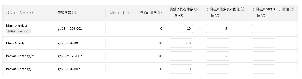 表示項目