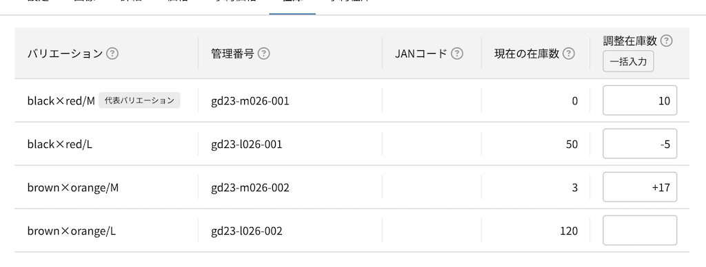 表示項目