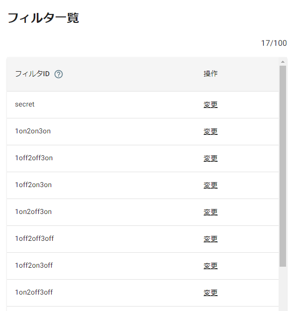 表示項目と注意事項