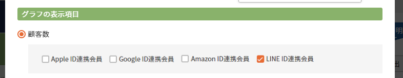 ［レポート設定］＞　「グラフの表示項目」で「LINE ID連携会員」のみを選択