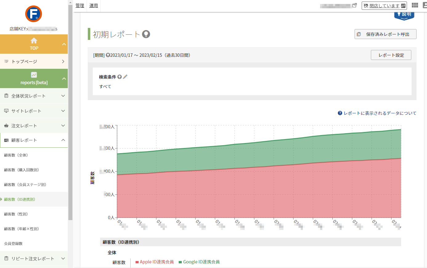 顧客数（ID連携別）