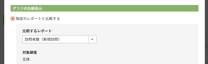 「訪問数（新規訪問数）」レポートと比較表示する