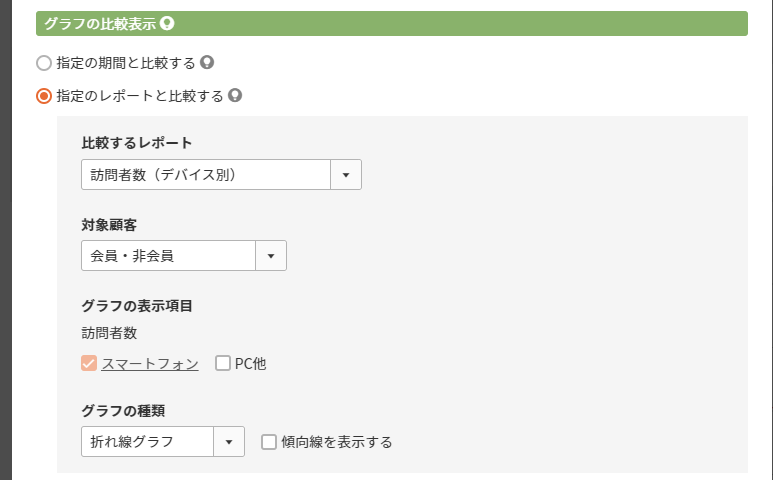 「訪問数（デバイス別）」レポートと比較表示する