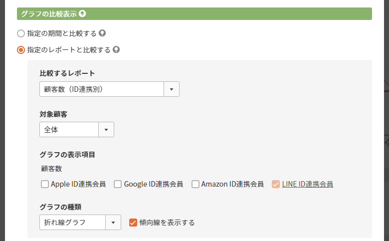 顧客数（ID連携別）と比較