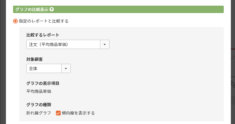 「注文（平均商品単価）」レポートと比較表示する