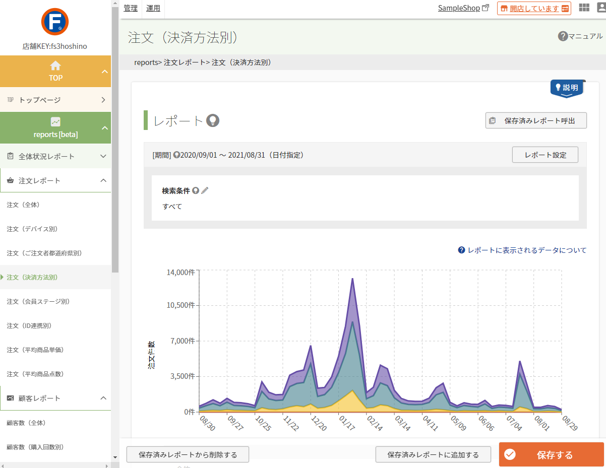 注文（決済方法別）