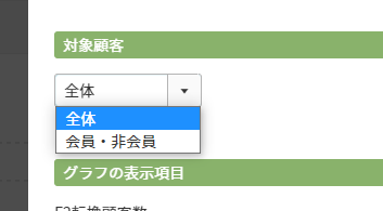 日別F2転換顧客数の［レポート設定］