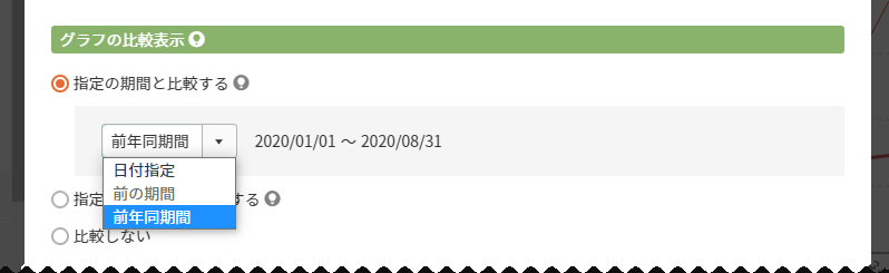 レポート設定-［A］指定の期間と比較する