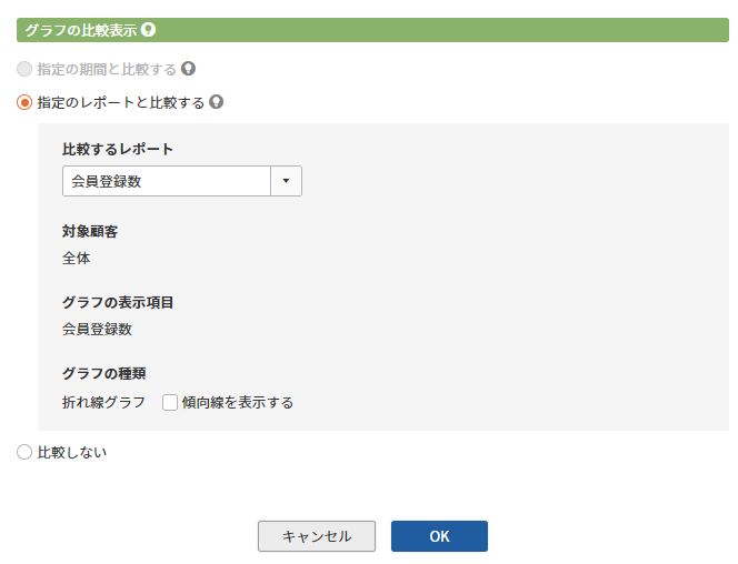 「会員登録数」レポートと比較表示する