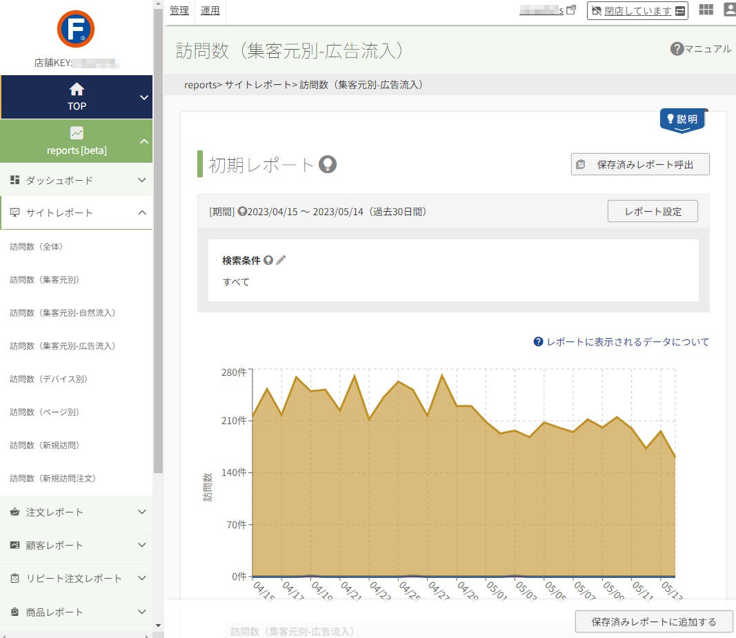 訪問数（集客元別-広告流入）