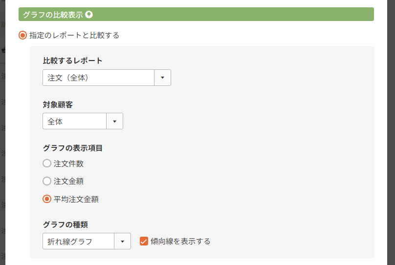 「注文（全体）」レポートの「平均注文金額」と比較表示する