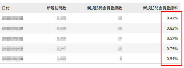 「PCその他」で絞り込み