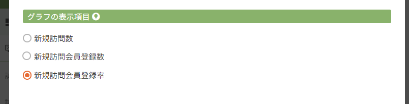 ［レポート設定］＞　グラフの表示項目「新規訪問会員登録率」を選択