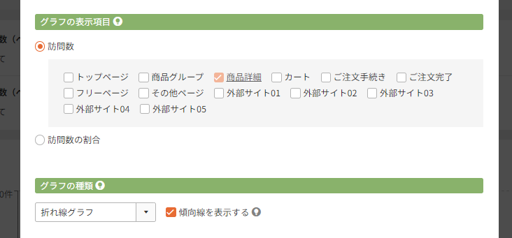 ページごとに「訪問者」と「購入者」の推移を比較し、ターゲットに対するページの課題を探す