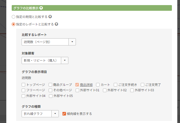 「訪問数（ページ別）」レポートの「新規・リピート（購入）」と比較表示する