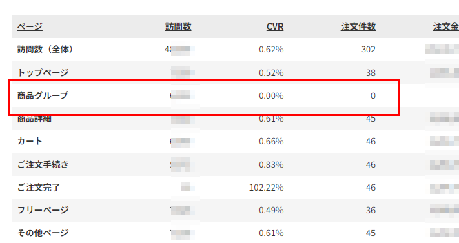 「PCその他」で絞り込み