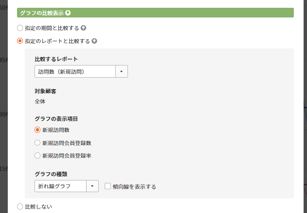 「訪問数（新規訪問）」レポートと比較表示する