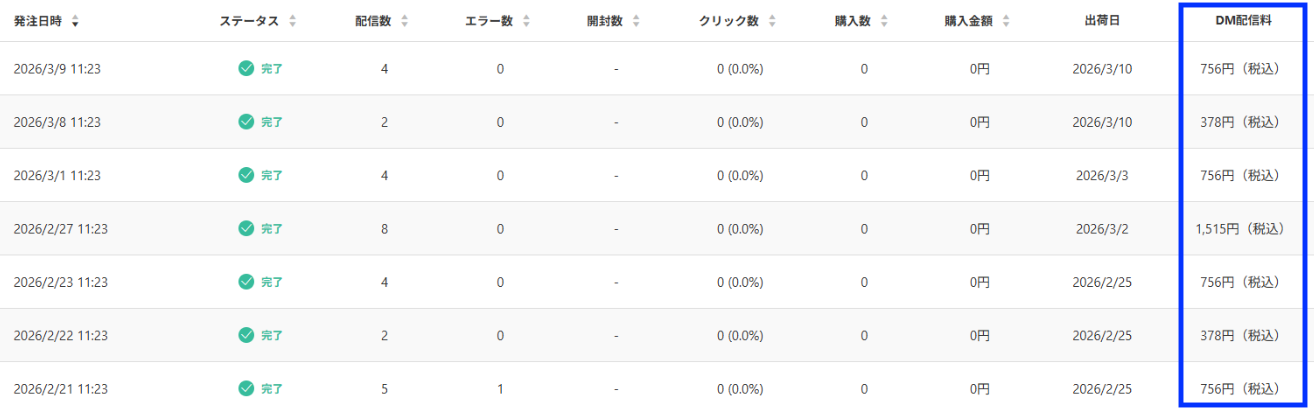 配信履歴のDM配信料を囲う