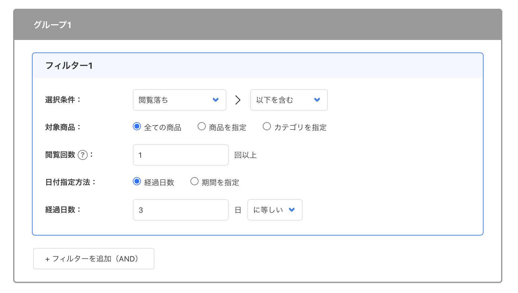 閲覧落ちから3日